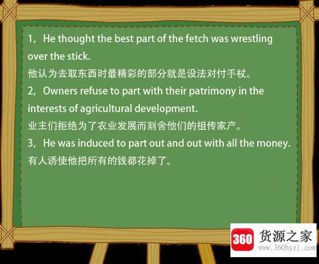 part是什么意思
