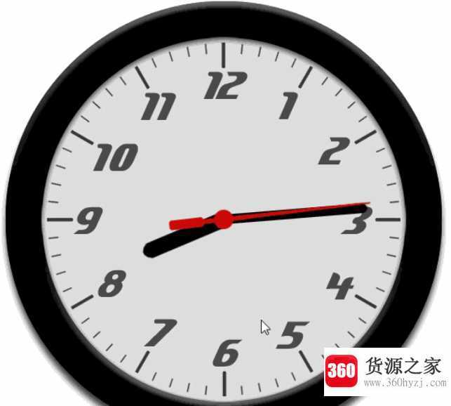 timing什么意思