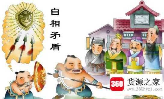 自相矛盾的故事主要讲了什么