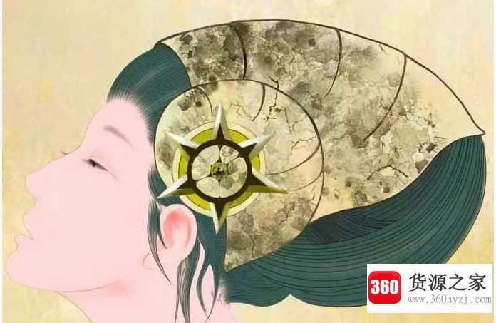 田螺姑娘的故事主要讲了什么