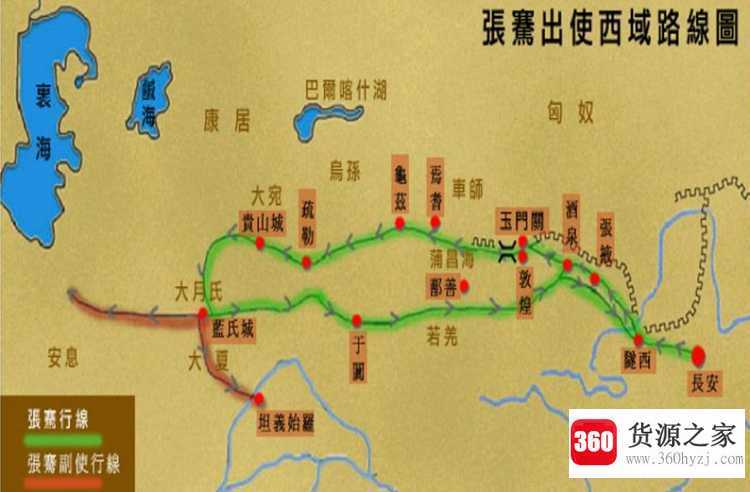 丝绸之路的起点