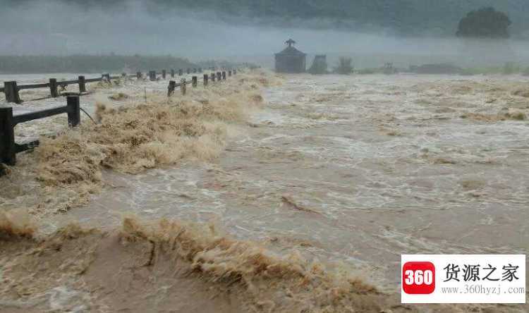 洪水来时我们该怎么避险