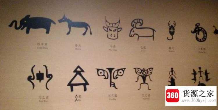 世界上使用人口最多的文字