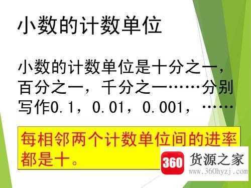 每相邻两个计数单位之间有什么关系