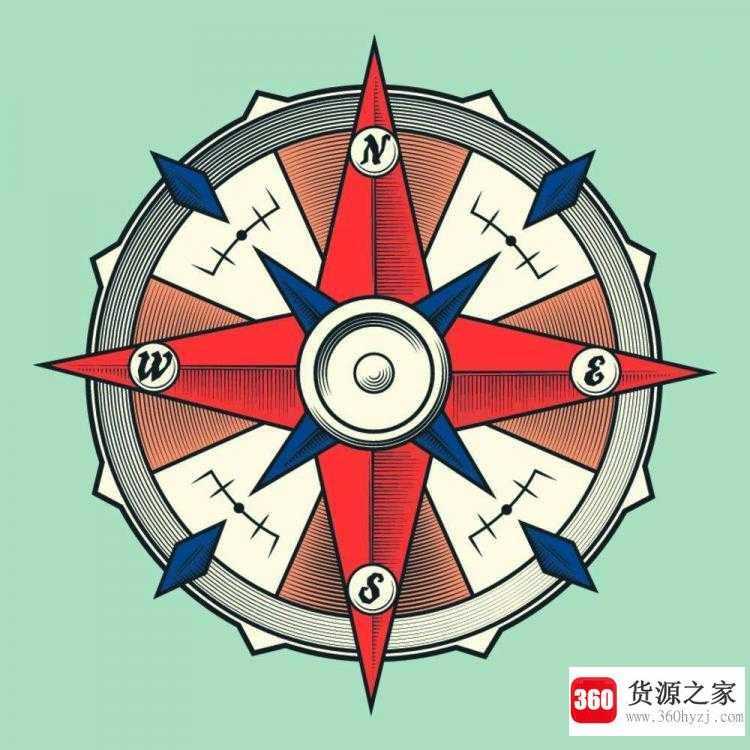 指南针n和s是什么方向