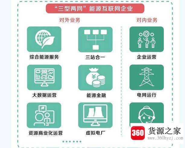 三流合一具体是指