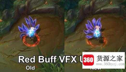 buff是什么意思