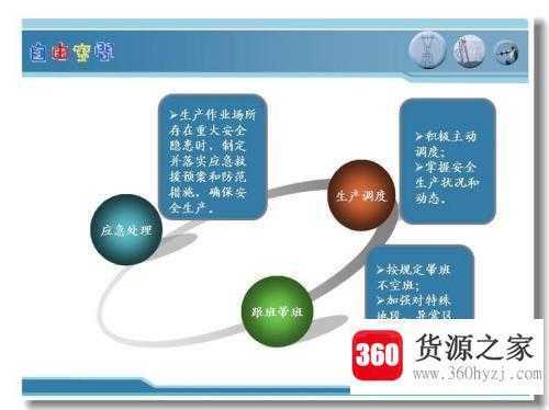 安全三原则是指什么