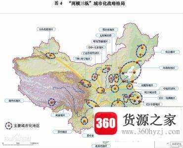 发展中国家城镇化特点