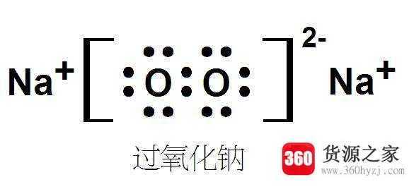 漂白性和氧化性的区别