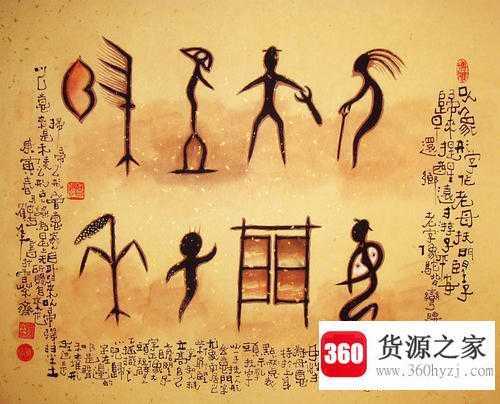商代文字按载体分类