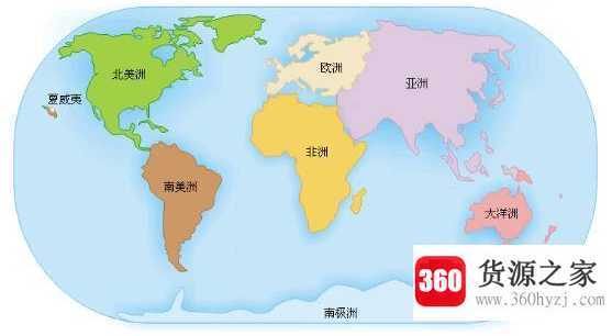 7大洲4大洋大小顺序