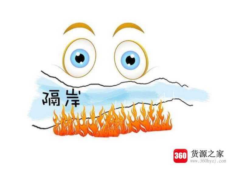 隔岸观火打一动物