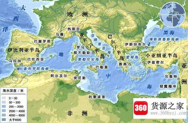 陆间海和地中海的关系