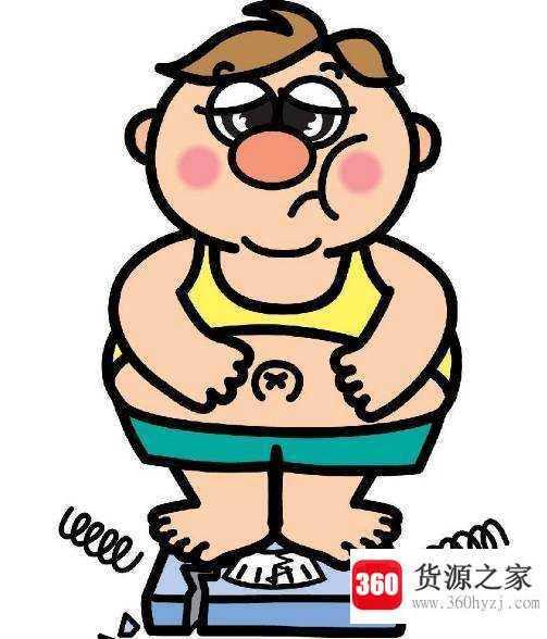 体脂高什么意思