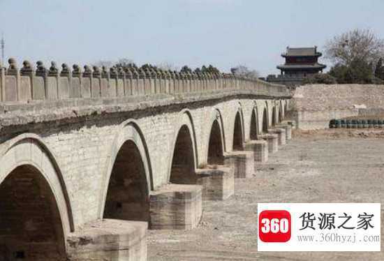 卢沟桥在哪里