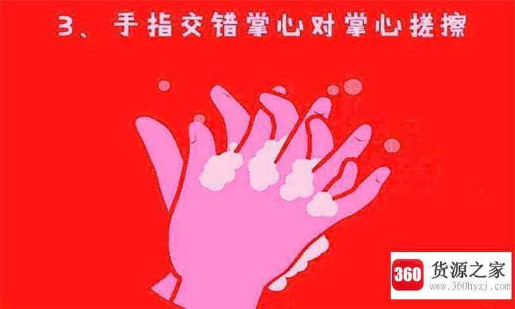 正确洗手七字口诀