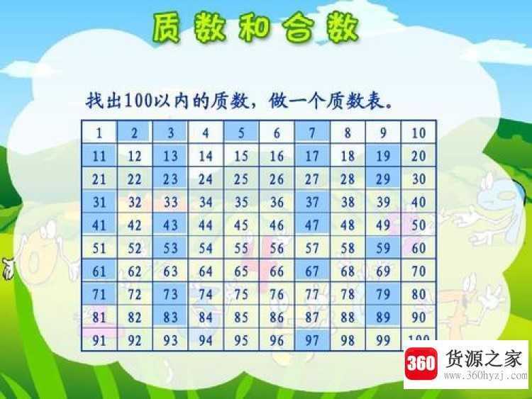 最小的质数是几