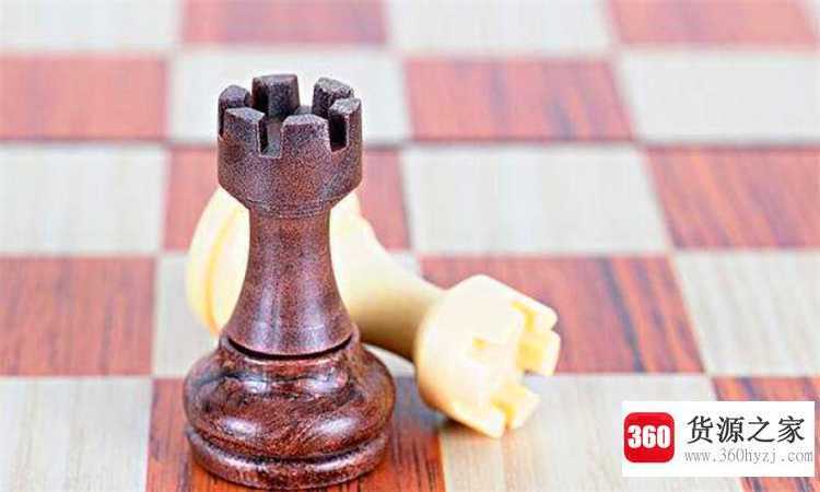 国际象棋怎么玩