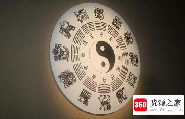 壬辰年是哪一年