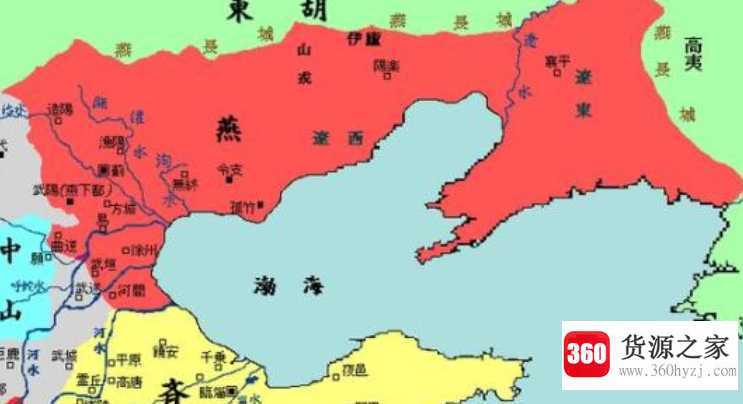 燕国是现在的哪里