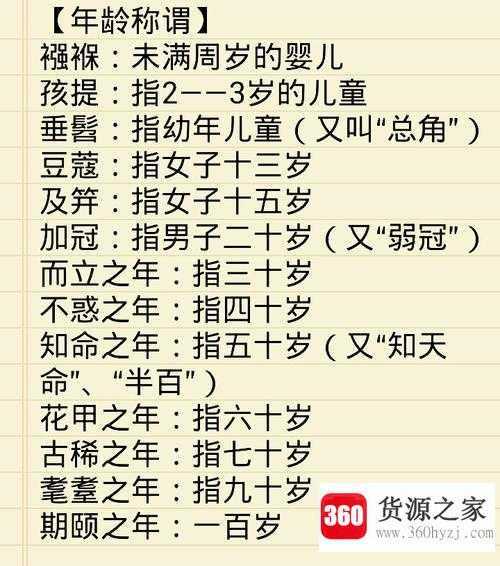20岁叫什么年华