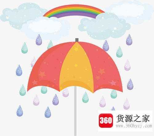 雨伞是谁发明的