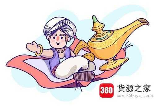 丁外艰和丁内艰的区别