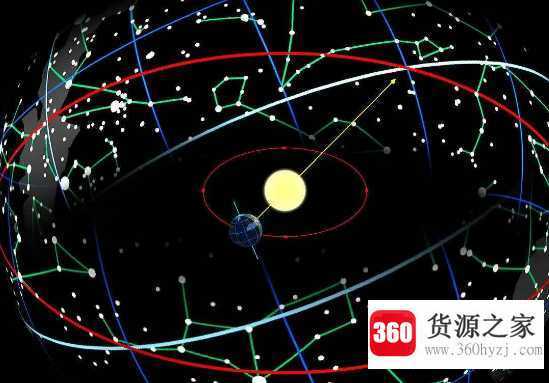 为什么冬天黑天早