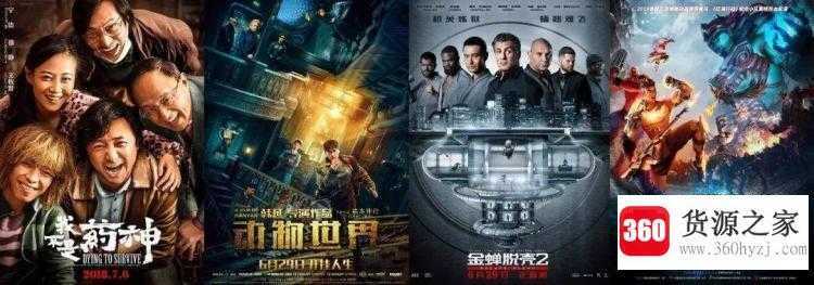 点映和上映分别指什么