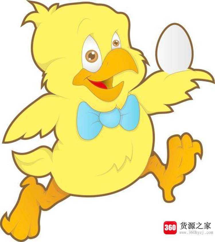 12生肖顺序
