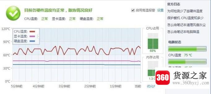 怎么在cpu上涂散热硅脂
