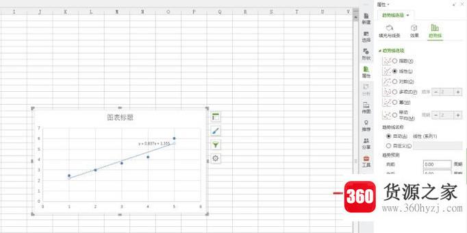 怎么用wps表格做直线回归方程