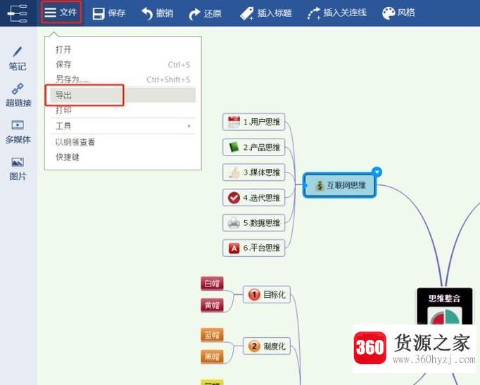 快速制作思维导图的方法