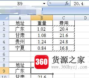 excel表格怎么简单将公式转化为数值