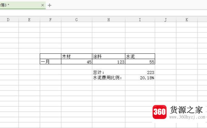 excel数据怎么计算百分比并保留两位小数？