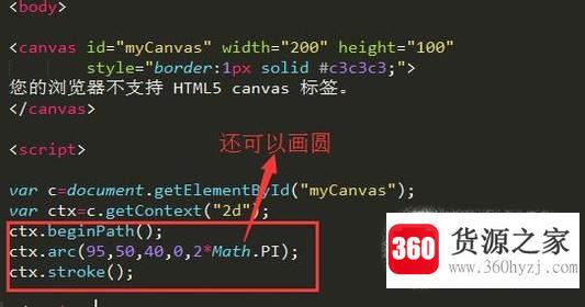 怎么运用html5画图