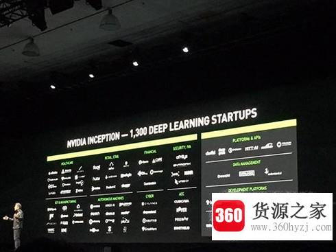gtc是什么会议