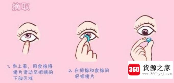 怎么用指甲取出隐形眼镜