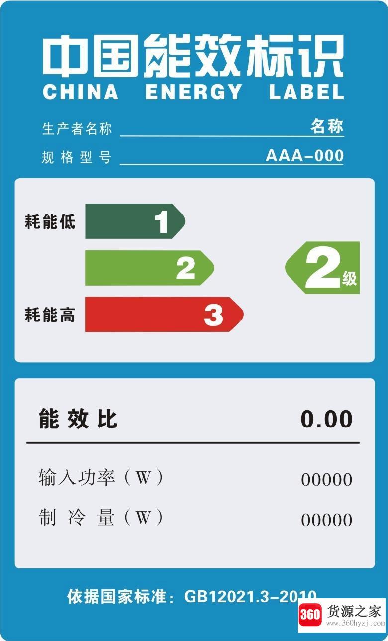 空调一二三级能效区别是什么？