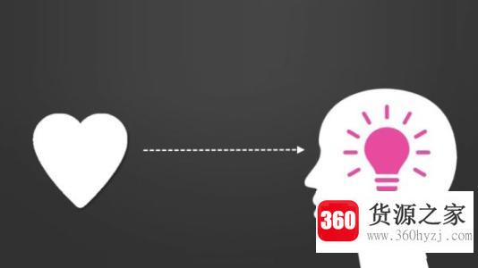 七情六欲的“七情”和“六欲”分别指什么？