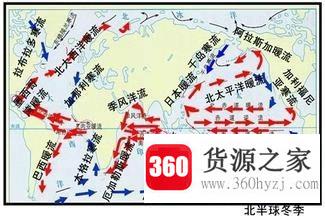 世界洋流分布图