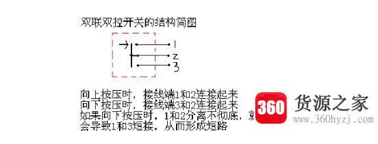 双联开关接法
