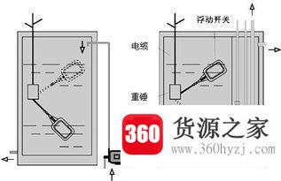 浮球液位开关接线原理图