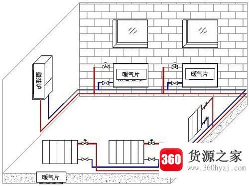 冬季怎么设置壁挂炉温度