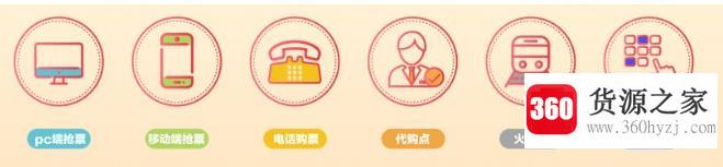 2020年春运抢票日历表