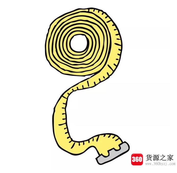 毫米用字母怎么表示