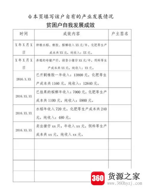 怎么填写扶贫手册