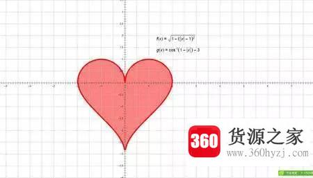今年夏天又四十度了是什么梗？