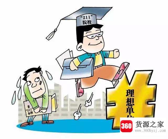 第一学历是什么意思？